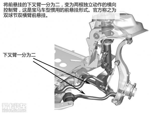 宝马(进口)2015款宝马X6
