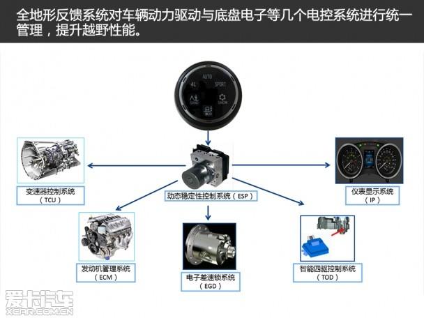 ��������2015�����H9