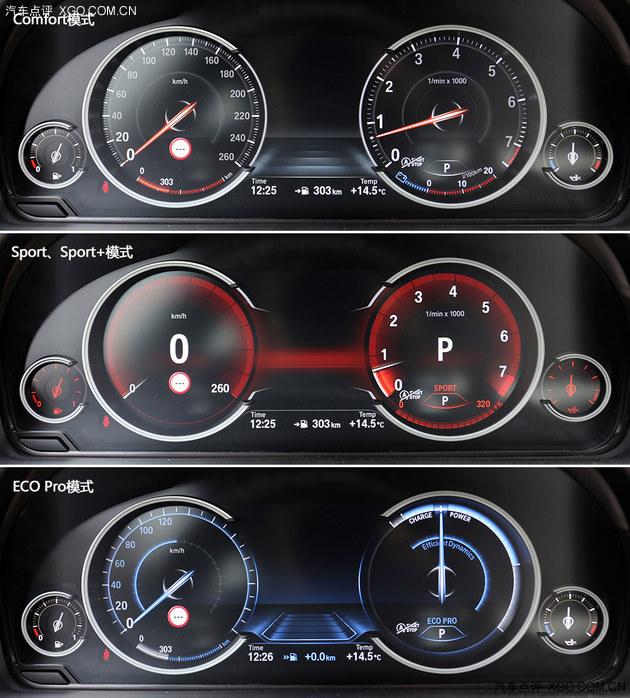 豪门雅痞再进化 试驾宝马X6 xDrive50i