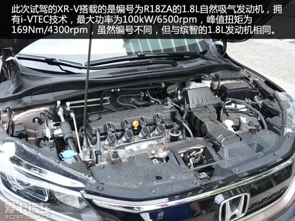 ���籾��2015��XR-V