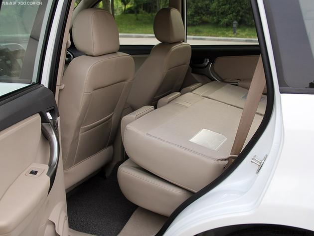 ����ʵ�� �Ŀ�Ʒ�ʹ�Ӳ����С��SUV�Ƽ�