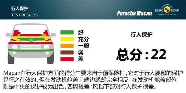 保时捷 Macan 2014款 Macan 2.0T