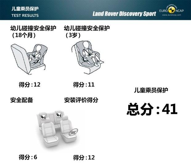 ·()  2015 2.0T HSE LUXURY