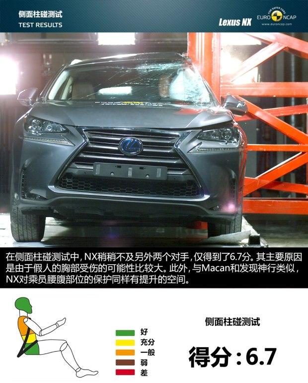 雷克萨斯 雷克萨斯NX 2015款 300h 全驱 锋芒版