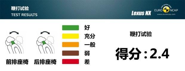 雷克萨斯 雷克萨斯NX 2015款 300h 全驱 锋芒版