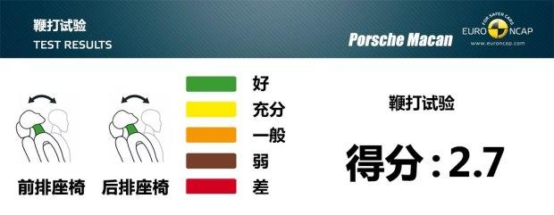 保时捷 Macan 2014款 Macan 2.0T