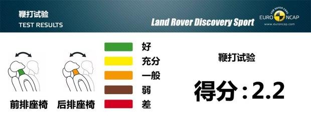 ·()  2015 2.0T HSE LUXURY