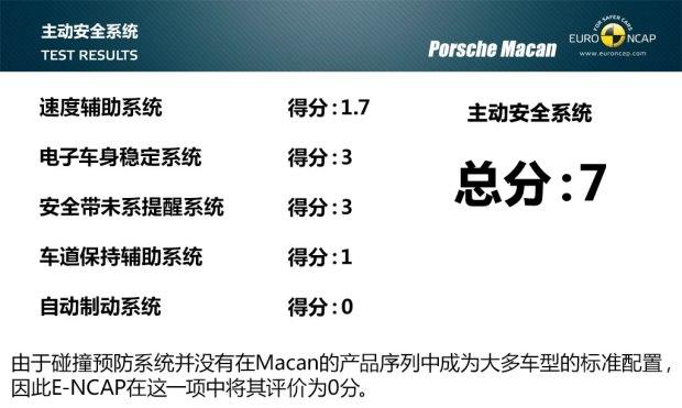 保时捷 Macan 2014款 Macan 2.0T