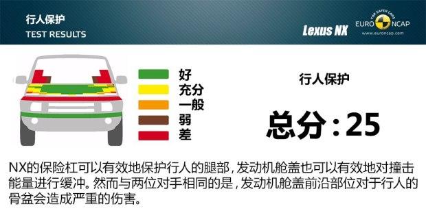 雷克萨斯 雷克萨斯NX 2015款 300h 全驱 锋芒版