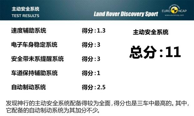 ·()  2015 2.0T HSE LUXURY