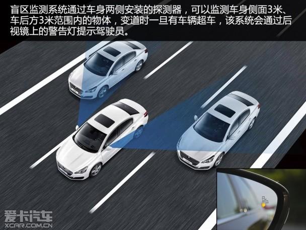 换装全新动力总成 试驾全新508 1.8THP