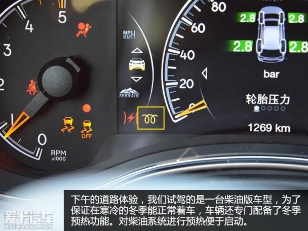 Jeep2014�����ŵ��