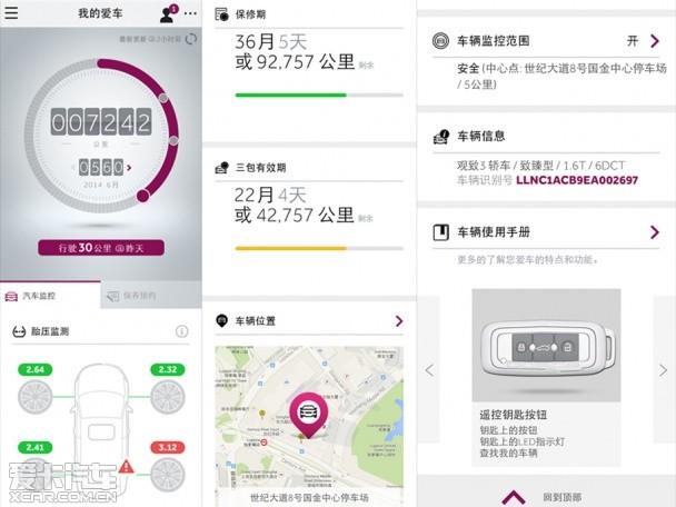 ��������2015�����3����SUV