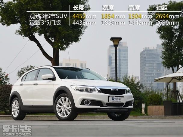 ��������2015�����3����SUV