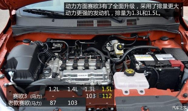 ͨ��ѩ���� ��ŷ 2015�� ��ŷ3 1.5L �ֶ��Ҹ���