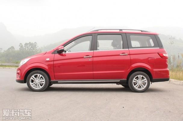 ��������H2ʵ�������ع� ������������