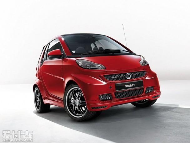 smart�������������� ��12.8888-25.5��