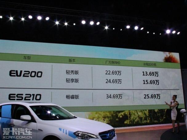 ����EV200/ES210��ʽ����