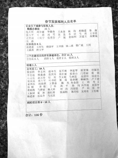 "艾滋病拆迁队"开发商"礼品清单"涉多名干部