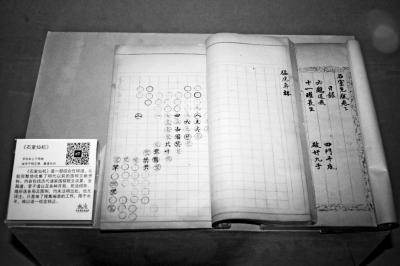 明代《石室仙机》手抄本