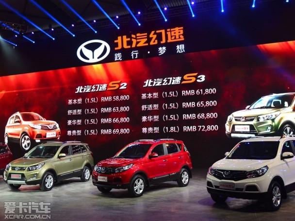 ��������S2/S3��ʽ���� ��5.88-7.28��