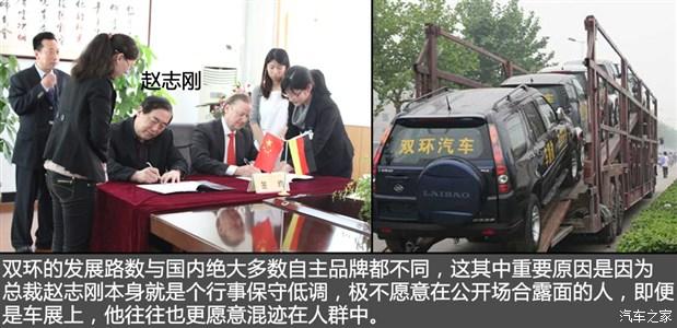 ����֮��