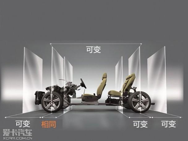 �Ϻ�ͨ�ñ��2014����� ENVISION