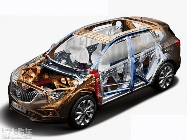 �Ϻ�ͨ�ñ��2014����� ENVISION