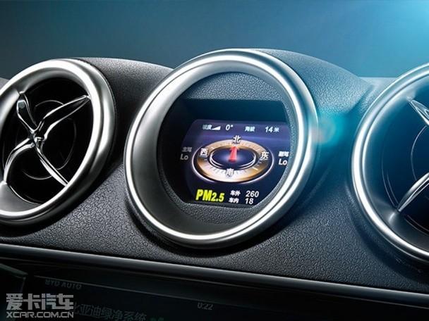 ���ǵ��ƹ�ͼ