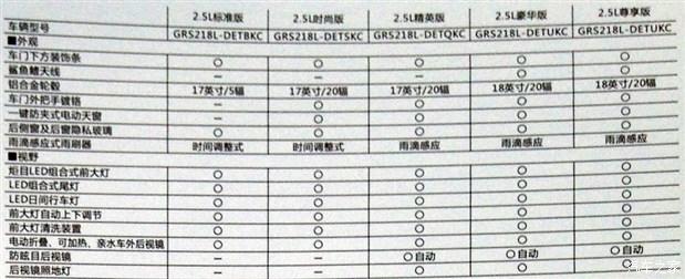 ����֮��