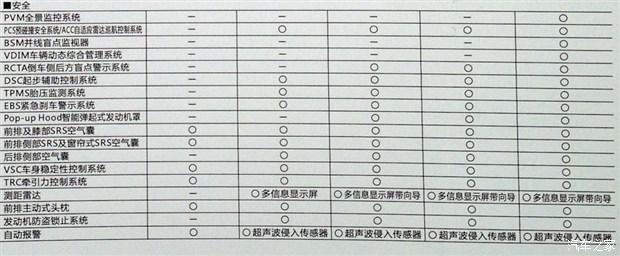 ����֮��