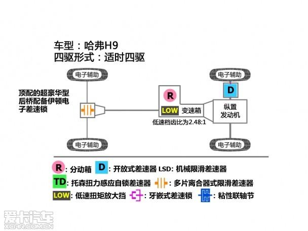 ���Թ���H9