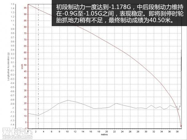 ���Թ���H9