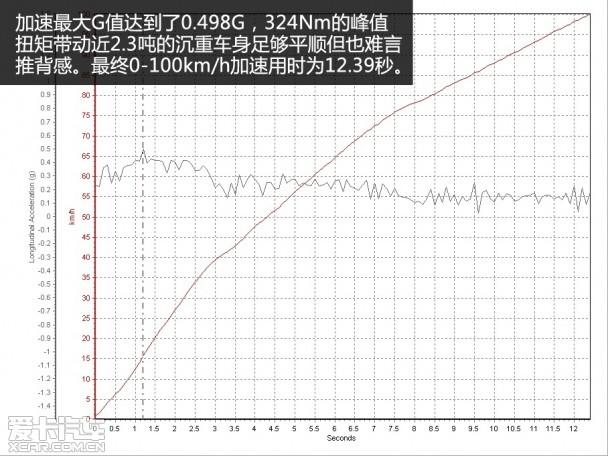 ���Թ���H9