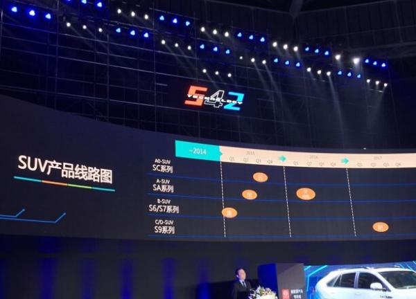 ���ǵ��³�/�����滮���� 6��4��/��/Ԫ/�� ���ǵ� �³��ƻ� �����滮 ���ǵ��� ���ǵ�Ԫ ���ǵ���