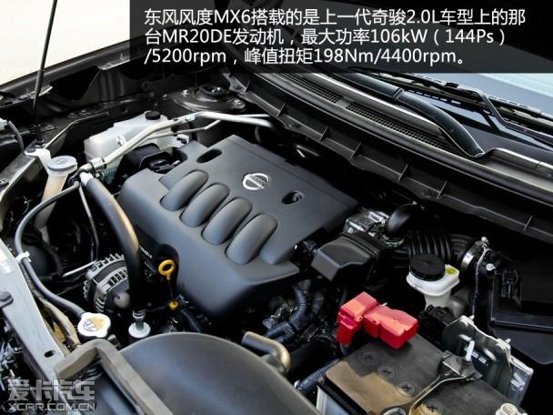 ������־��� �������Լݶ�����MX6