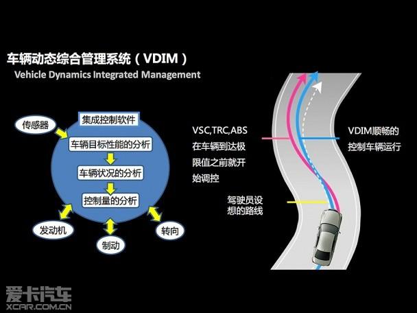 一汽丰田2015款皇冠
