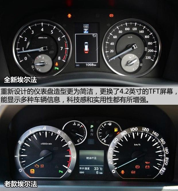 ����(����) ������ 2015�� ������