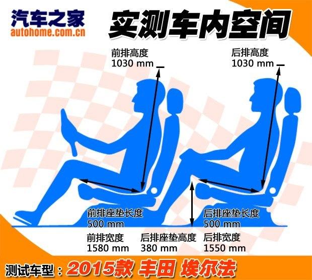 ����(����) ������ 2015�� ������