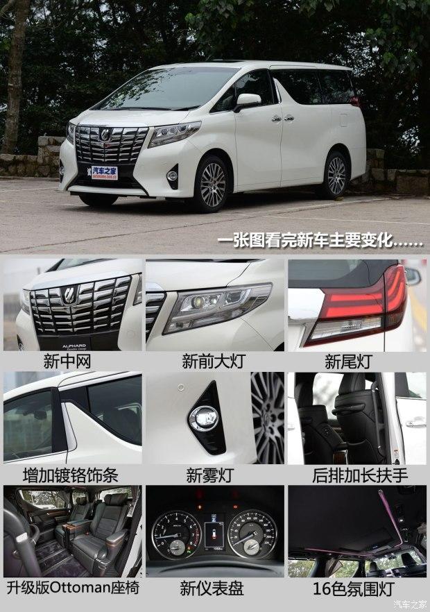 ����(����) ������ 2015�� ������