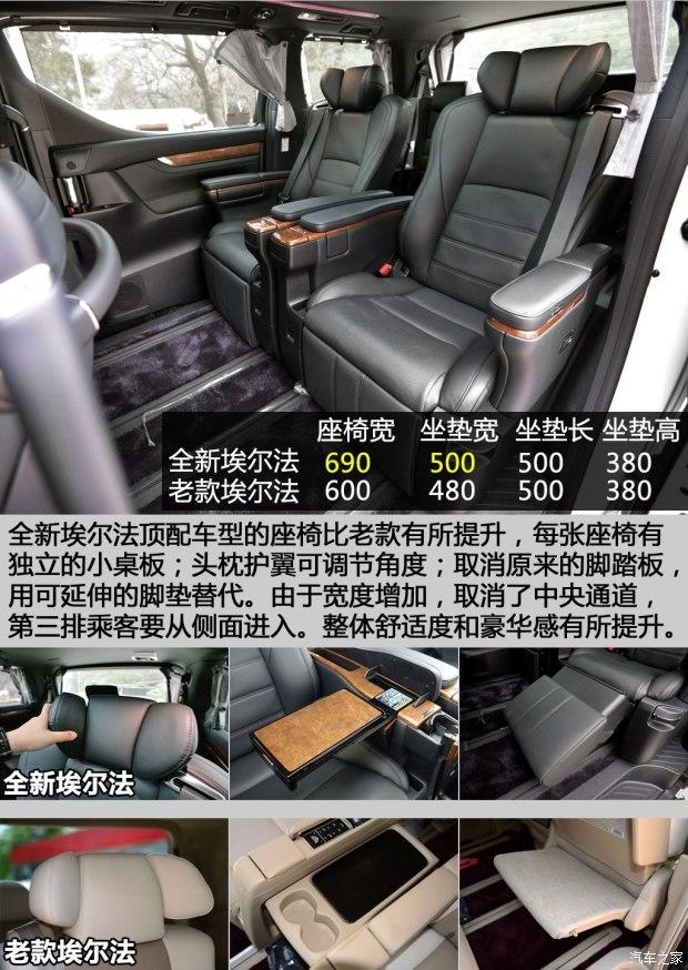 ����(����) ������ 2015�� ������