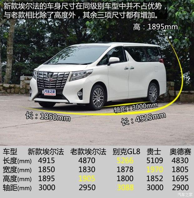 ����(����) ������ 2015�� ������