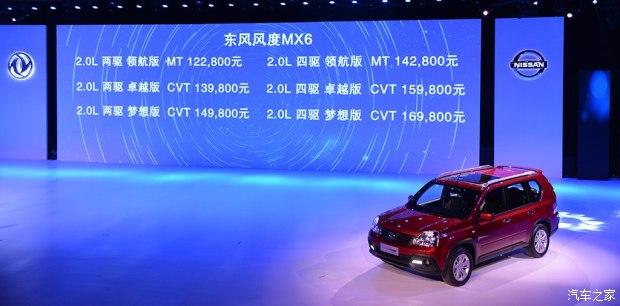 ֣���ղ� ������MX6 2015�� 2.0L CVT���������