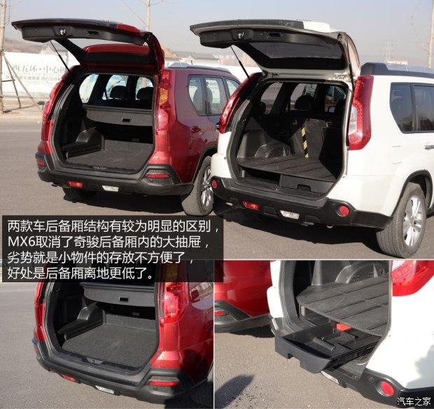 ֣���ղ� ������MX6 2015�� 2.0L CVT���������