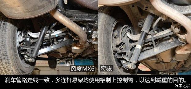 ֣���ղ� ������MX6 2015�� 2.0L CVT���������