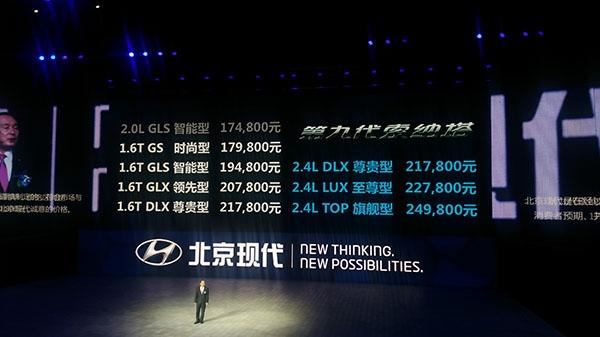 �����ִ������������� ��17.48-24.98�� �����ִ� �������� �³�����