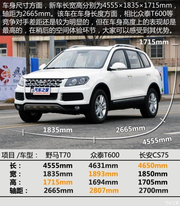 Ұ������ Ұ��T70 2015�� 1.8L �ֶ�������