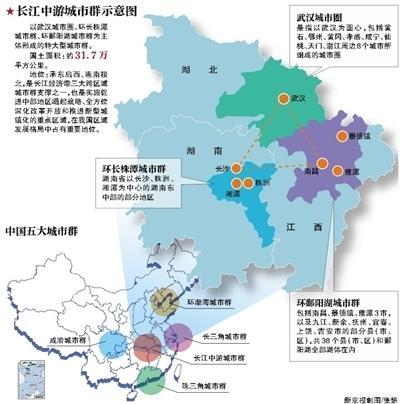 �������γ���Ⱥ��չ�滮���� 