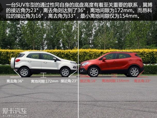 ��������2013������