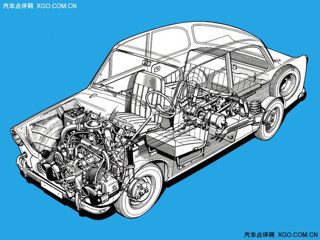 �Զ��� ����CVT�Ĺ�˾������Щʲô��